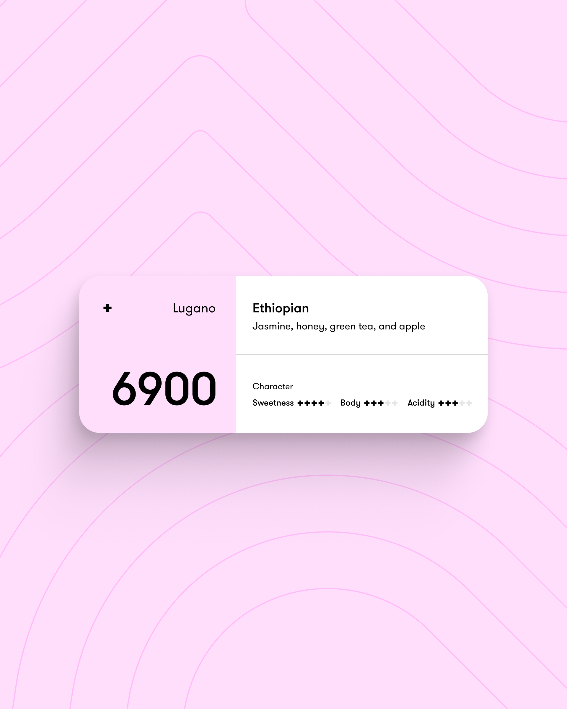 Lugano 6900